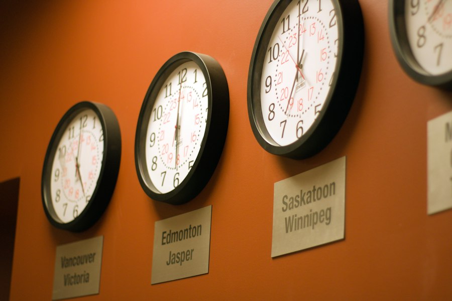 Photo time management